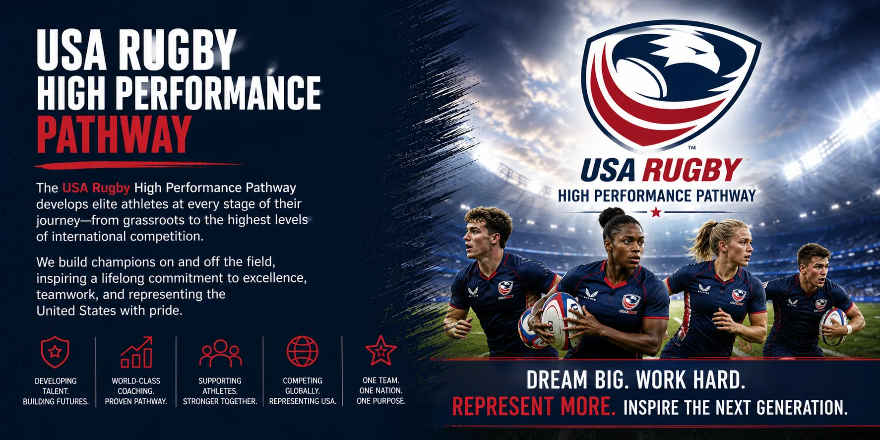 USA Rugby High Performance Pathway