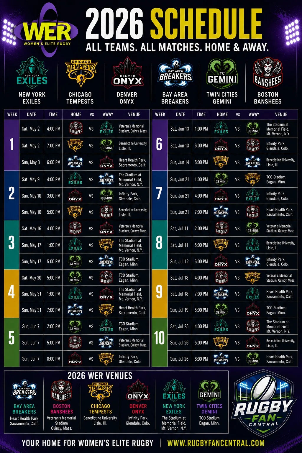 2026 Women's Elite Rugby Schedule Poster