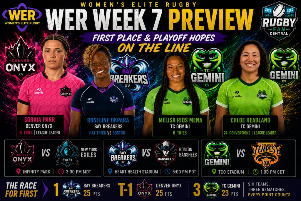 WER Week 7 preview- playoff hopes on the line