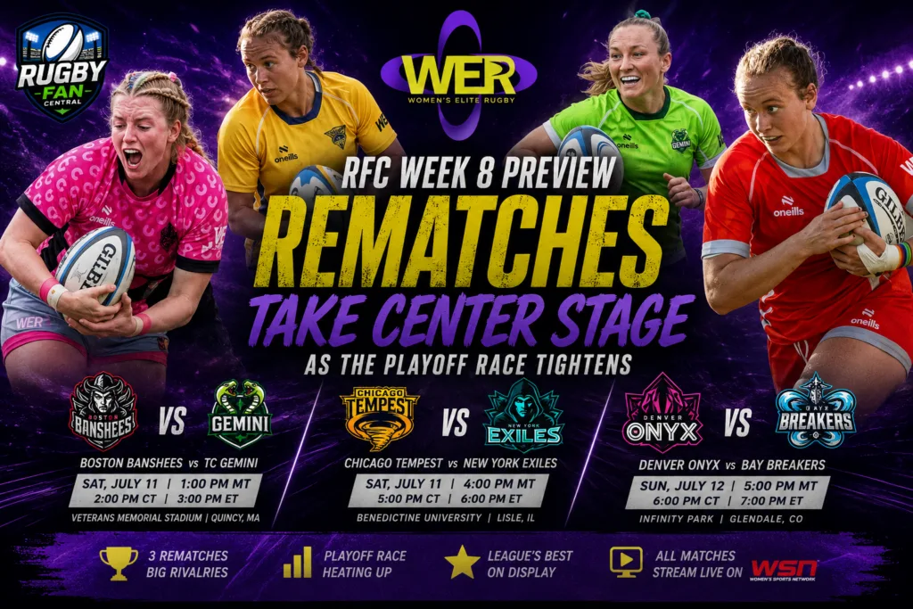 RFC Week 8 WER rematches preview