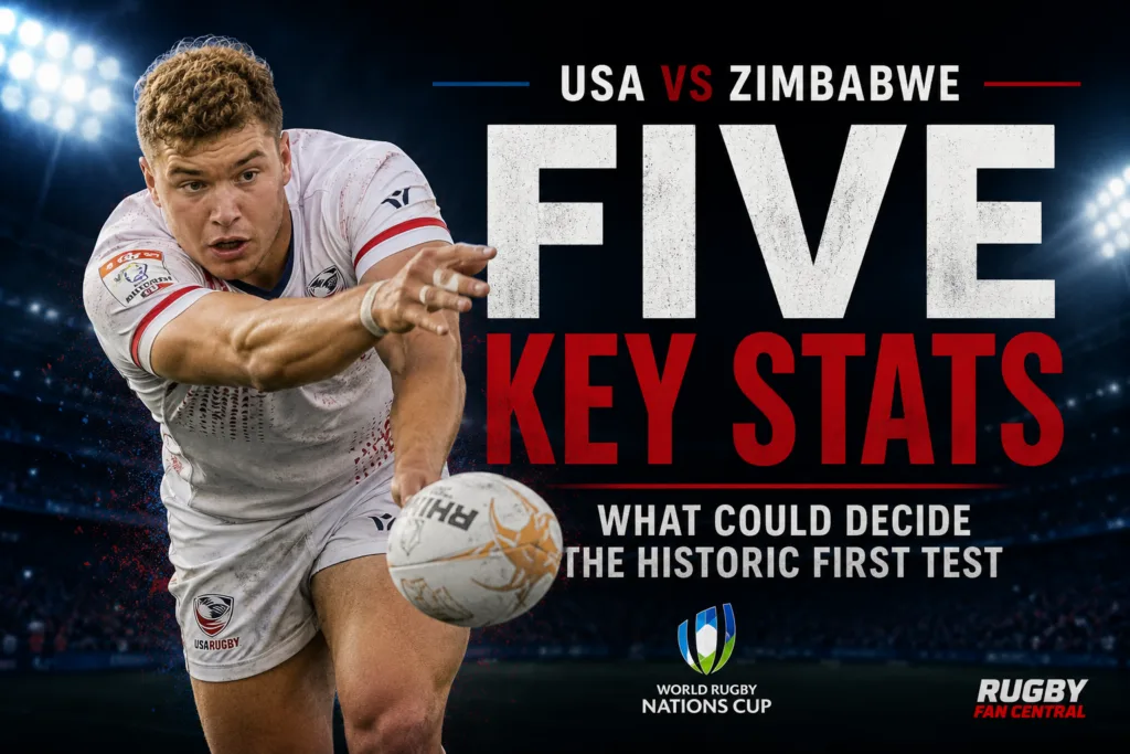 USA vs Zimbabwe Five Key Stats