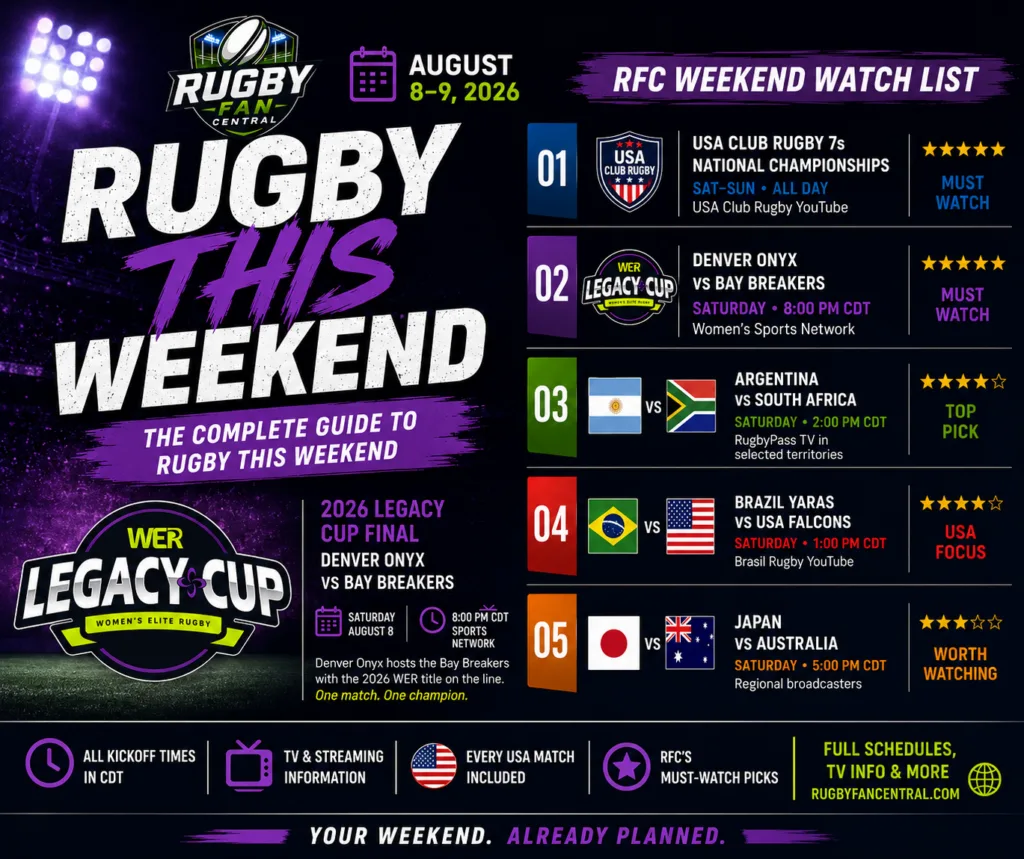 Rugby Weekend Watch Guide 8/7-8/9