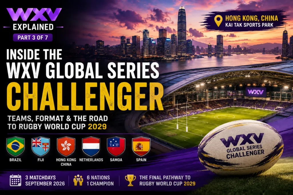 WXV Challenger Series Hong Kong 2026 WXV explained