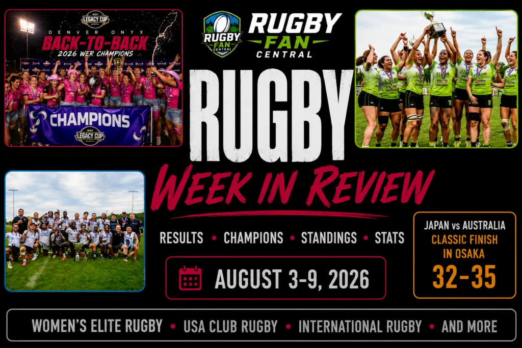 aug8 week in review