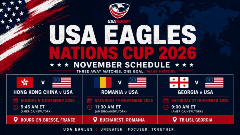 USA Eagles’ November Nations Cup Schedule Confirmed as Title Race Heads to Europe