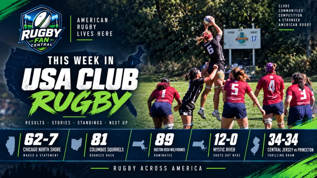 USA Club Rugby results for September 12, 2026 with women's rugby action and featured scores from across America