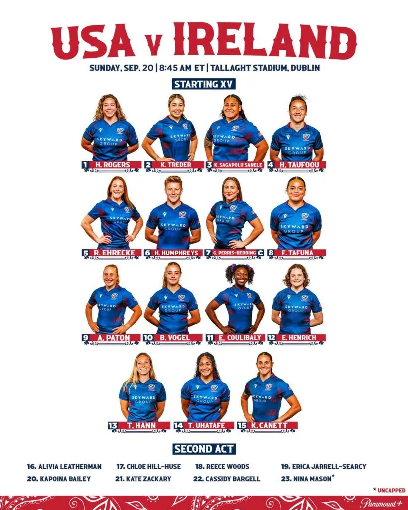 USA Women’s Eagles match-day 23 for WXV Global Series match against Ireland in Dublin