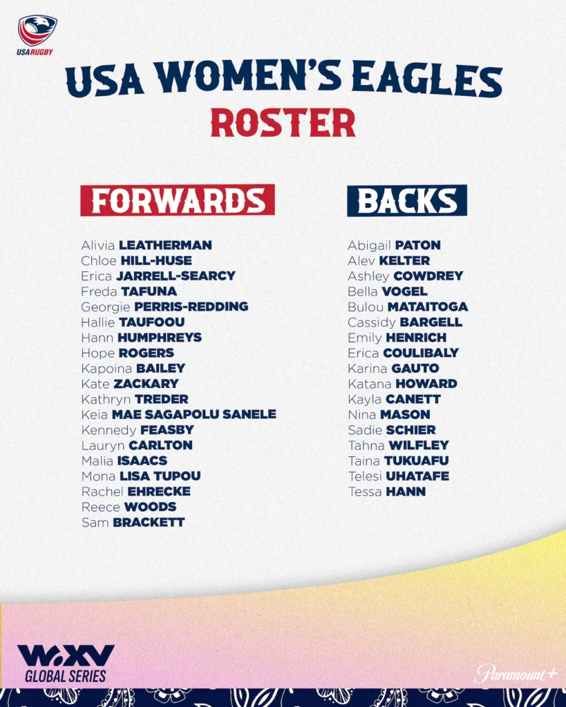 USA Women’s Eagles 36-player roster for the 2026 WXV Global Series