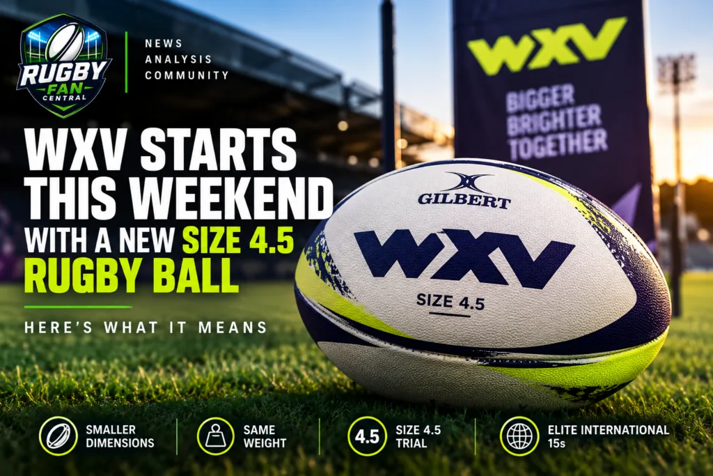 WXV Size 4.5 rugby ball trial ahead of the 2026 Global Series